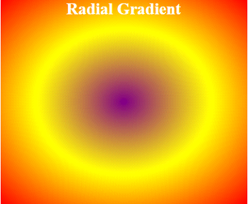 radial-gradient