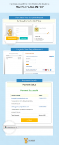 PayPal Adaptive Payments for Marketplace in PHP | FormGet