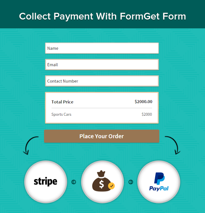 Collect Payment Via FormGet Forms