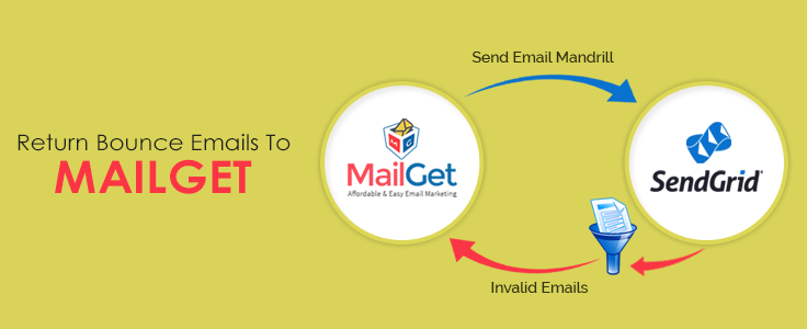 Fetch bounce emails by sendgrid
