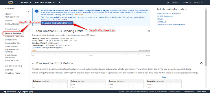 Request a Sending Limits Increase