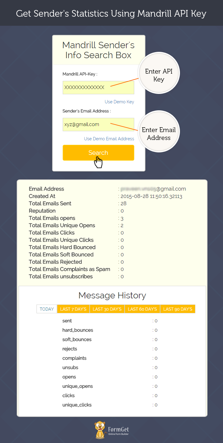 get senders statistics using mandrill api key