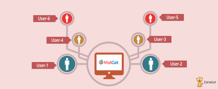 Personalization Email Tags