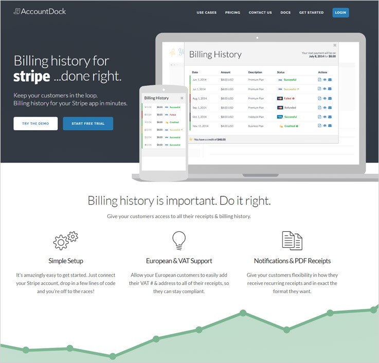 AccountDock cheapest Stripe Payment Analytics Software