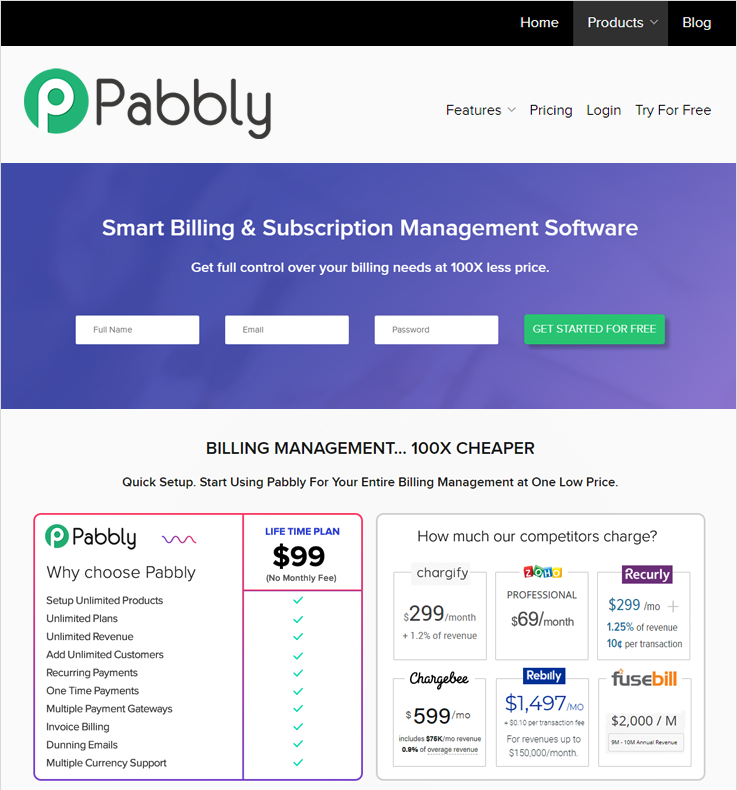 Pabbly Subscription Billing Software