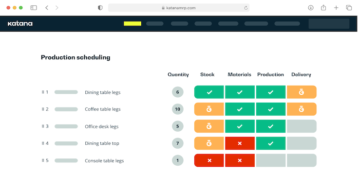 Katana for WooCommerce - Smart Manufacturing and Inventory Plugin