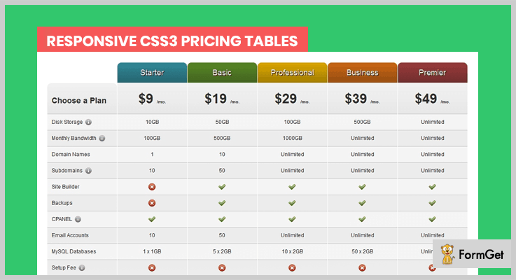 Responsive-CSS3-Pricing-Tables1