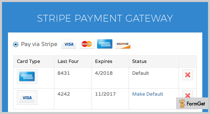 Stripe WordPress Payment Gateway Plugins