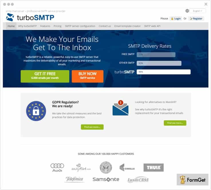 turboSMTP Amazon SES Alternatives