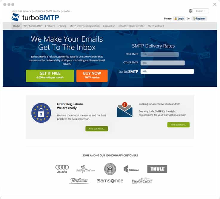 turboSMTP SendGrid Alternatives