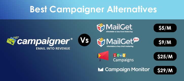 Campaigner Alternatives