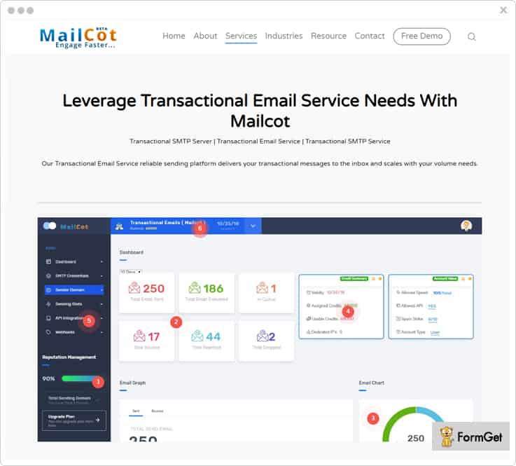 MailCot Drip Alternative