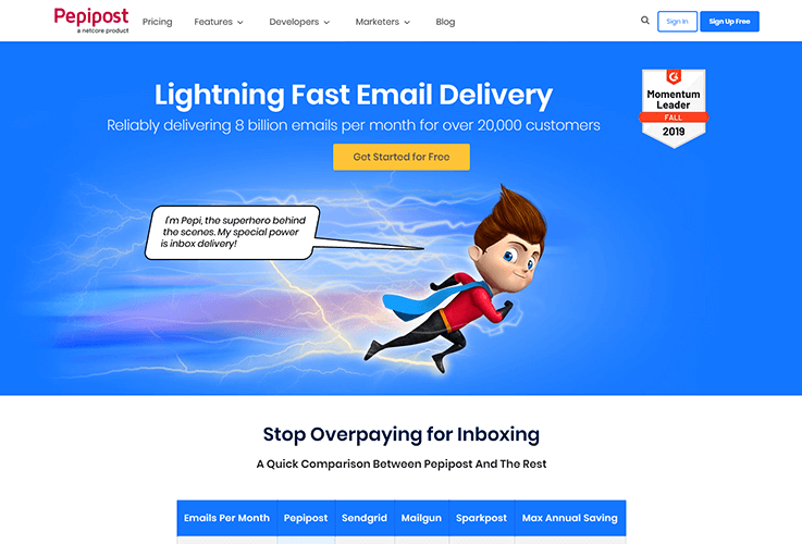 Pepipost - Ongage alternatives