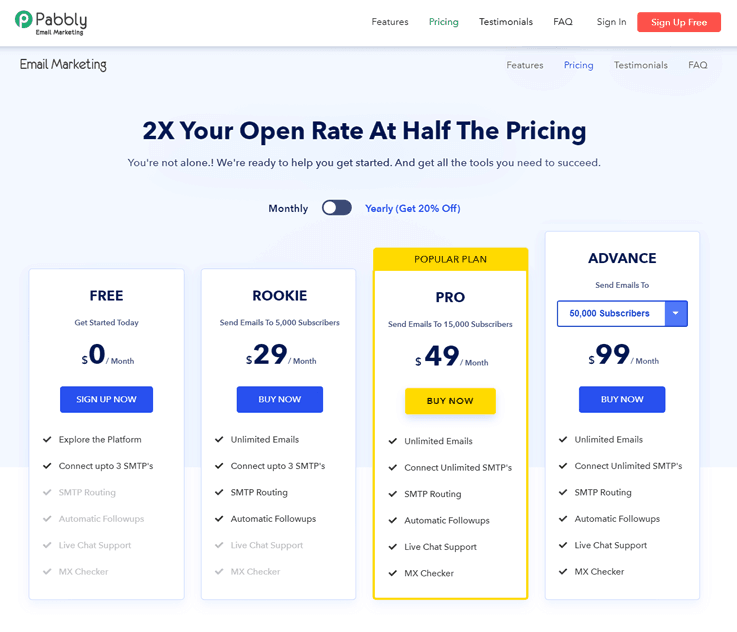 Pabbly Email Marketing