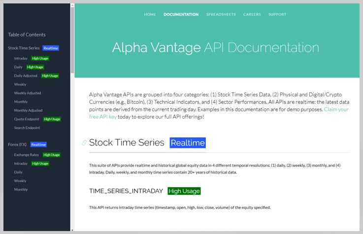 Alpha Vantage API Reviews Pricing Features 2022 FormGet
